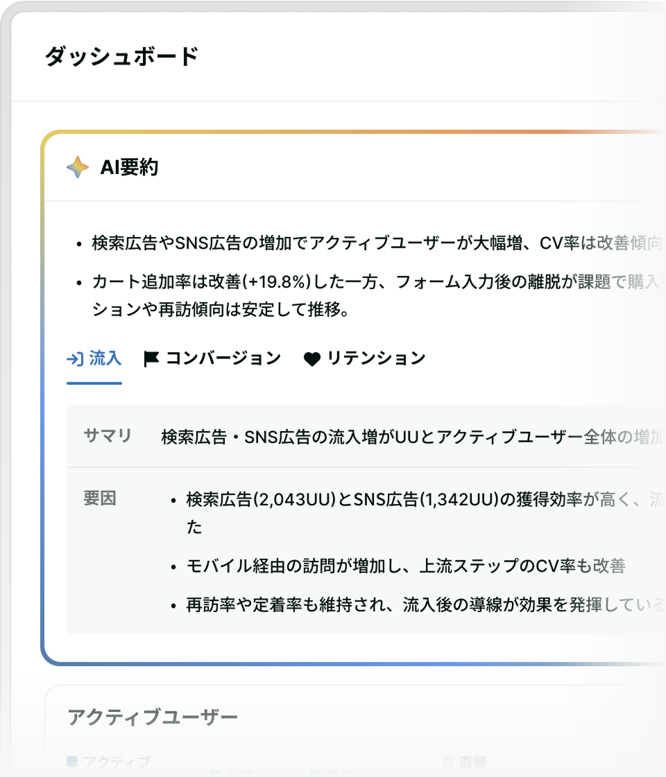 ダッシュボード