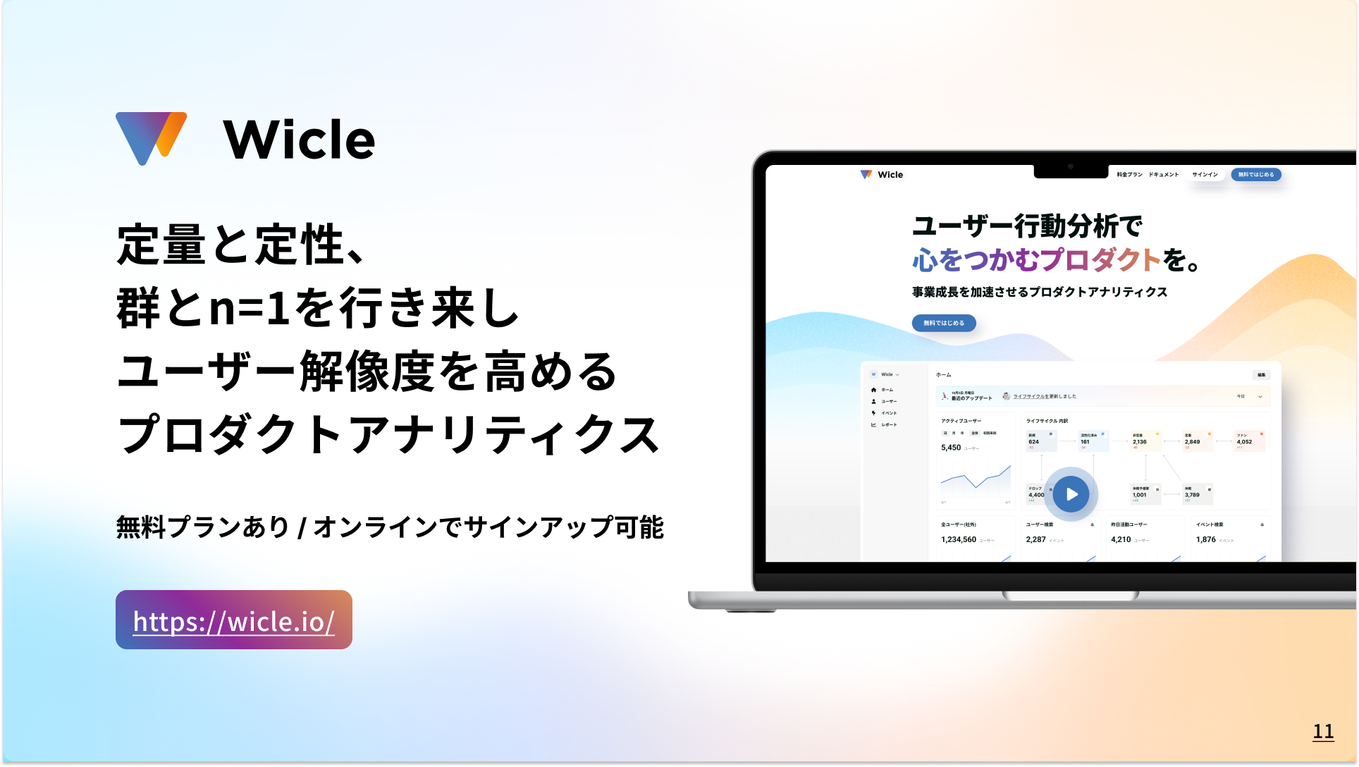 Wicleについて