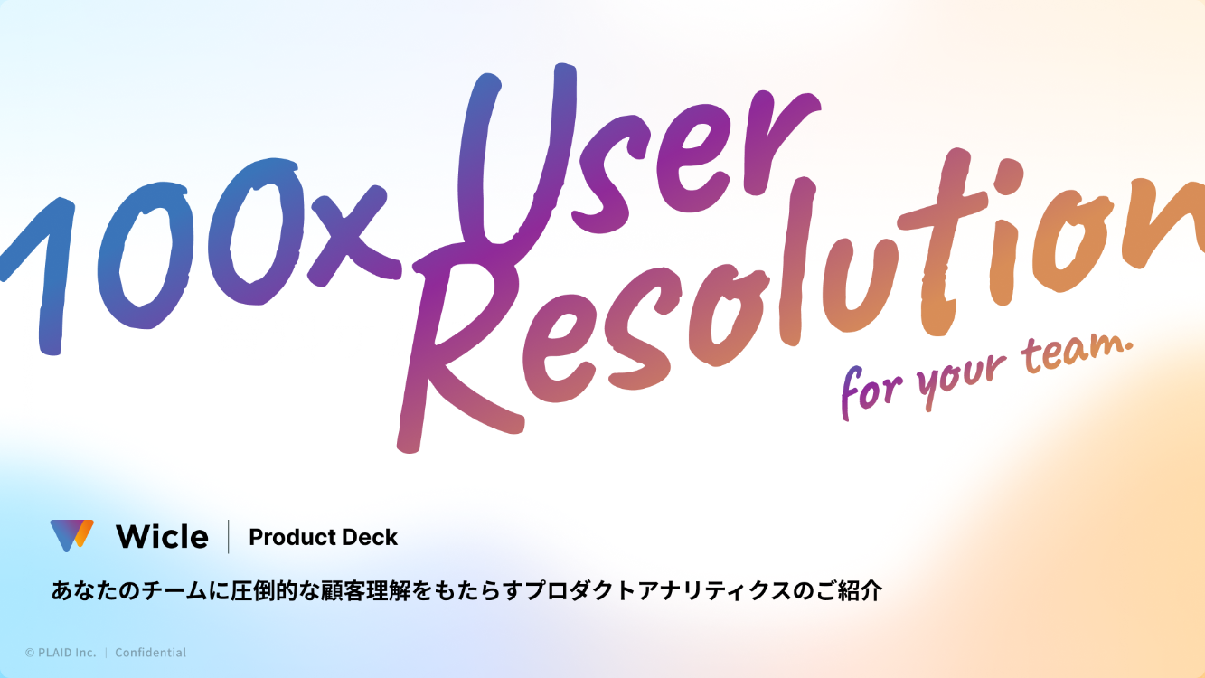 Wicleプロダクト概要 資料