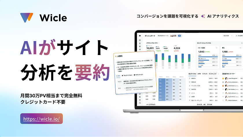 AIがサイト分析を要約するダッシュボード画面とグラフのイメージ
